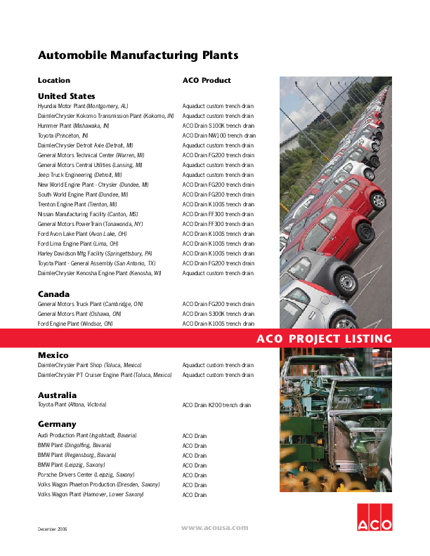 Automobile_Manufacturing_Plants_Reference_List.pdf