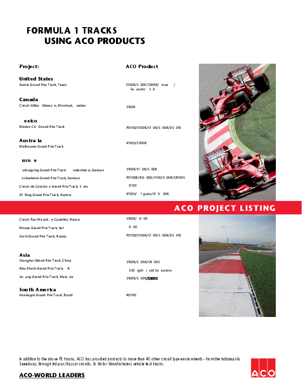 F1_Reference_List.pdf