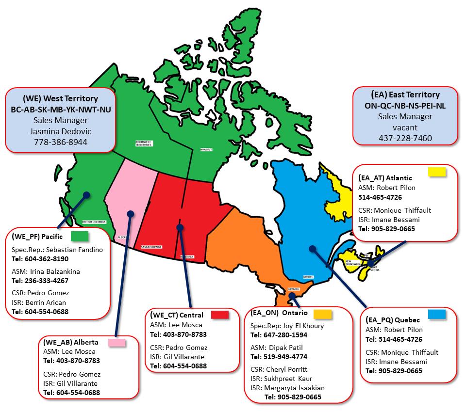 Canada Sales Structure