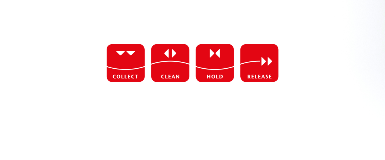 ACO System Chain